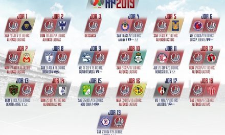Calendario ADSL Liga MX torneo AP2019